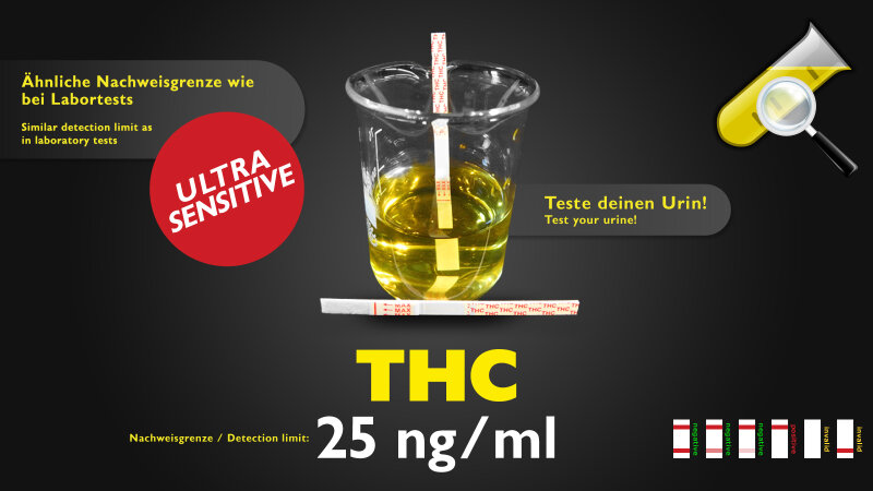 CleanU THC product test sensitive 25ng/ml