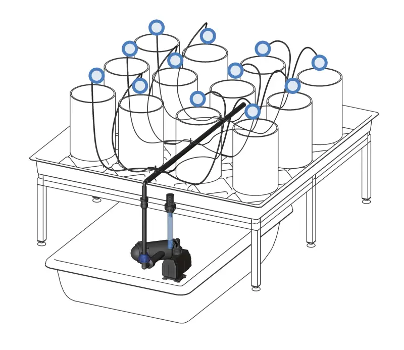 growTOOL Automatic Watering Extension Set 1.0 without tank